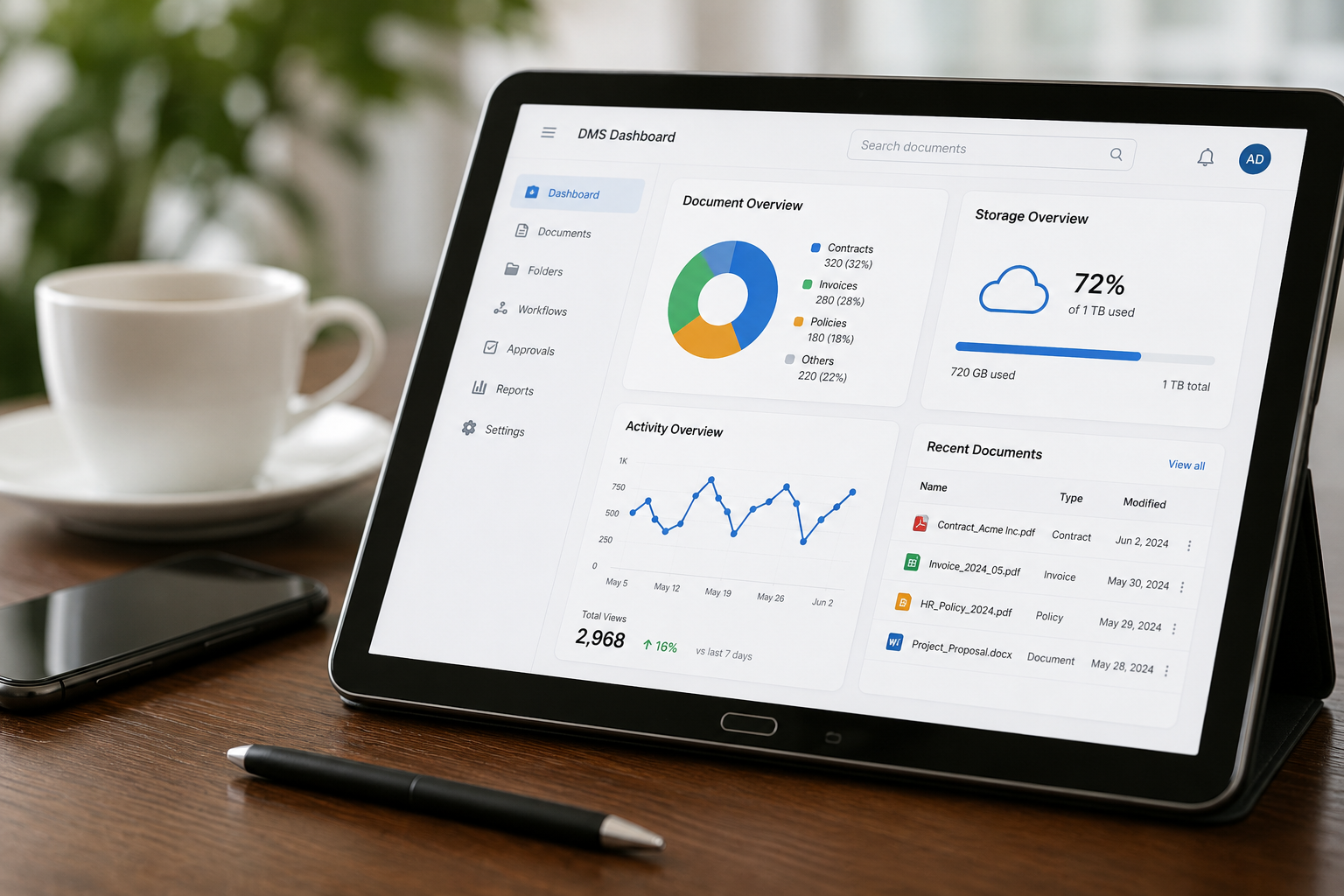 Tablet displaying a document management dashboard with activity and storage charts